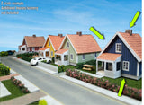 Nordic House "Västby" - CustomZscales